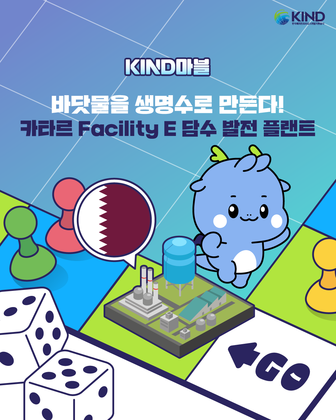 "바닷물을 생명수로 만든다! 카타르 Facility E 담수 발전 플랜트"