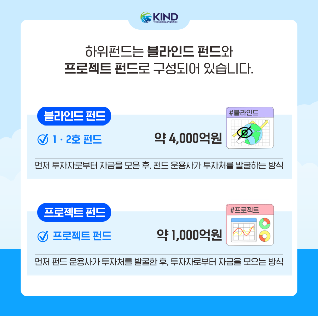녹색펀드_06.png
