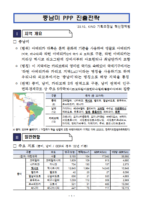 [분기별] 권역별 시장동향_2023년 3분기_중남미시장
