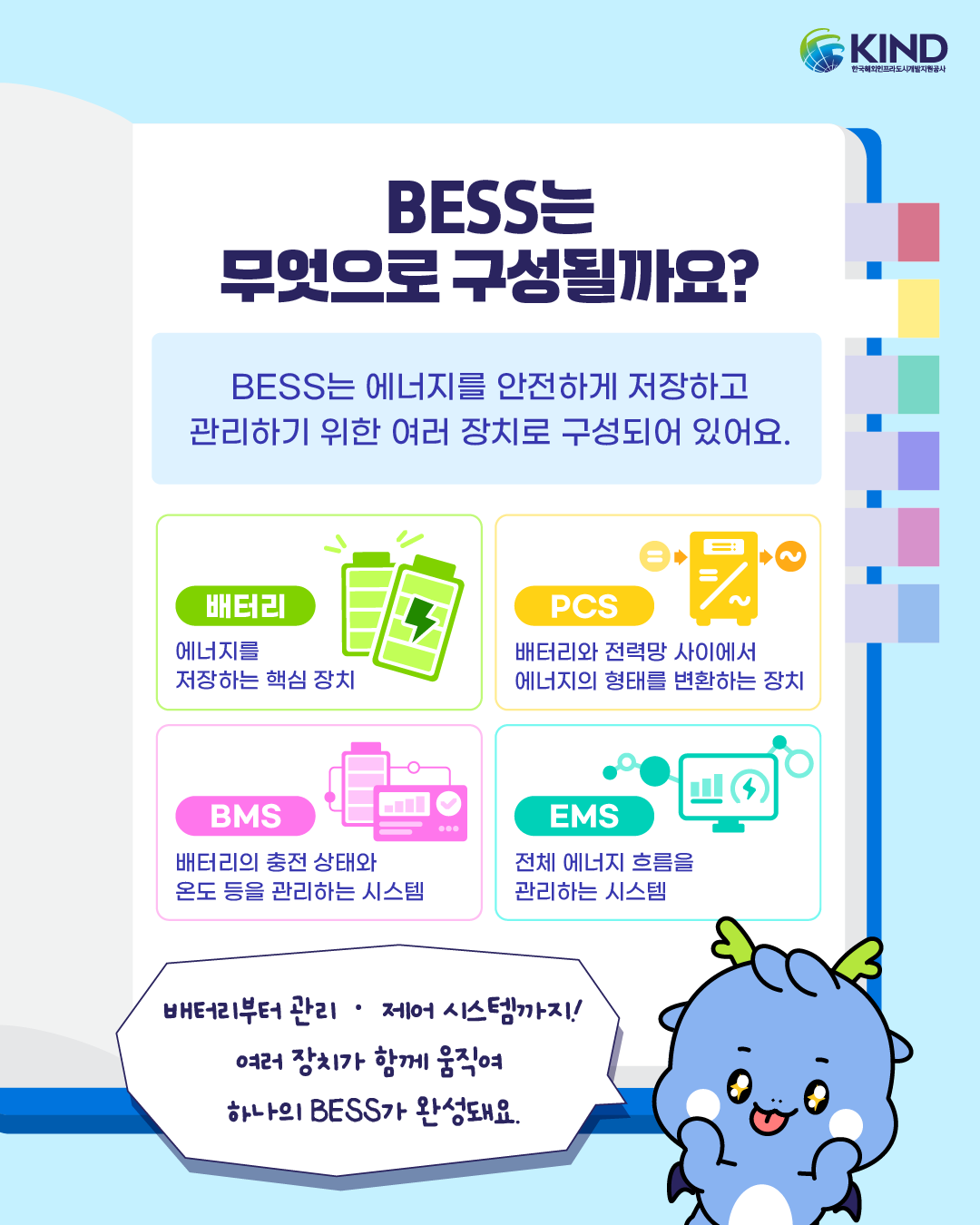 261007_KIND_카드뉴스_친절한 용어사전_BESS 3.png