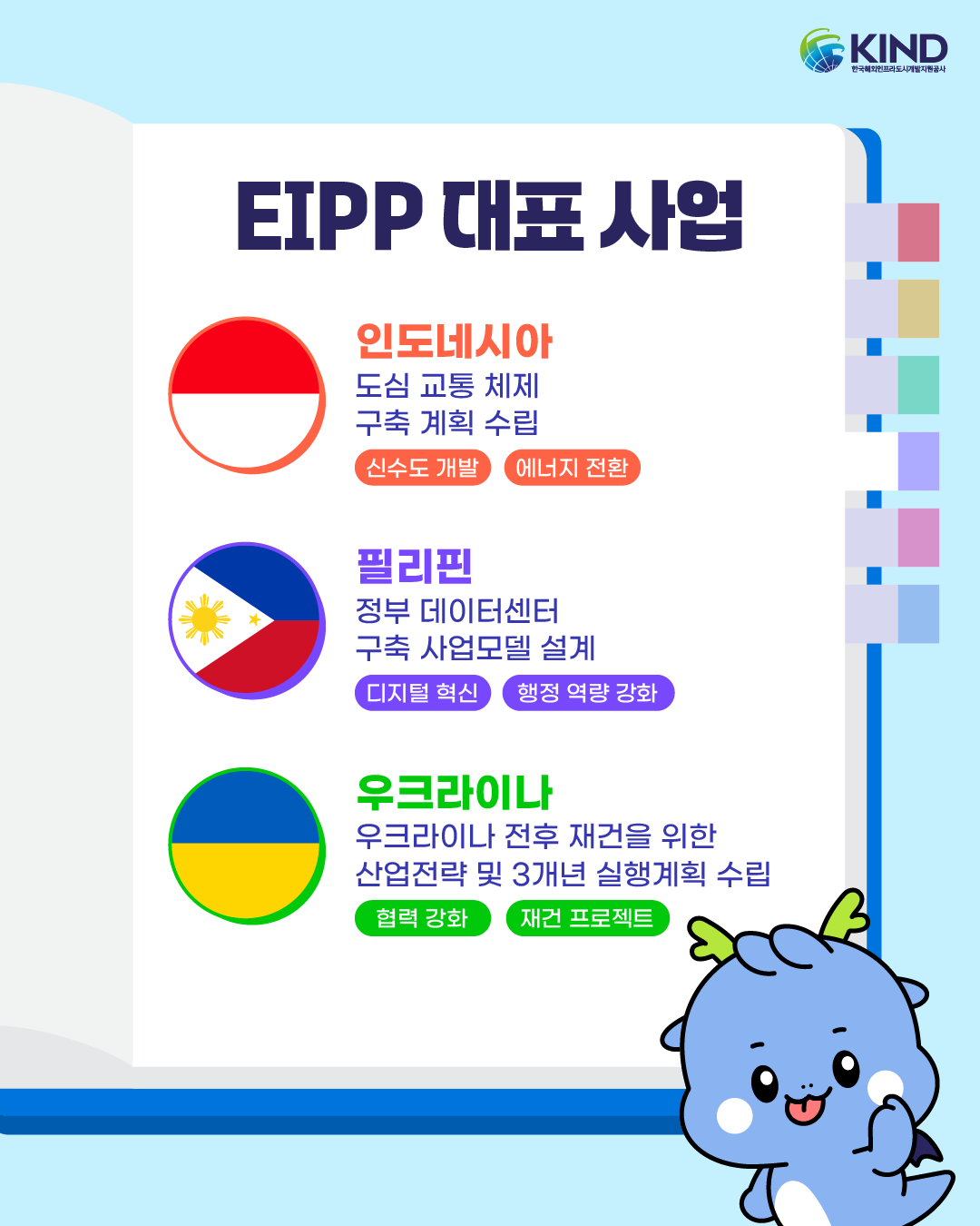260507_KIND_카드뉴스_친절한 용어사전_EIPP 사업이란 5.png