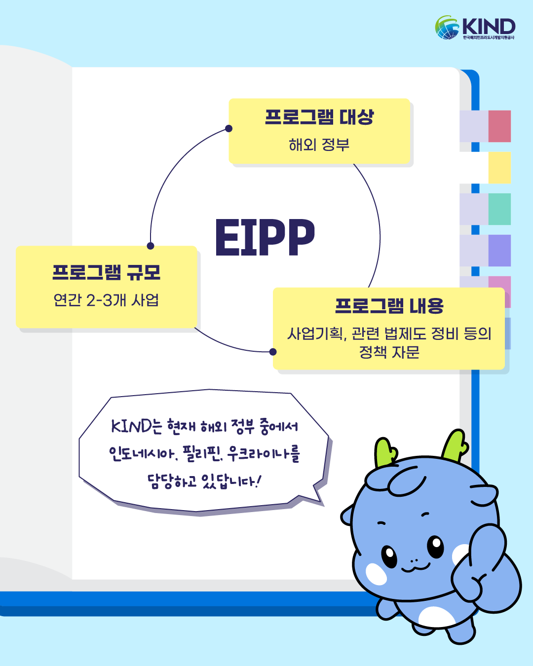 260507_KIND_카드뉴스_친절한 용어사전_EIPP 사업이란 3.png
