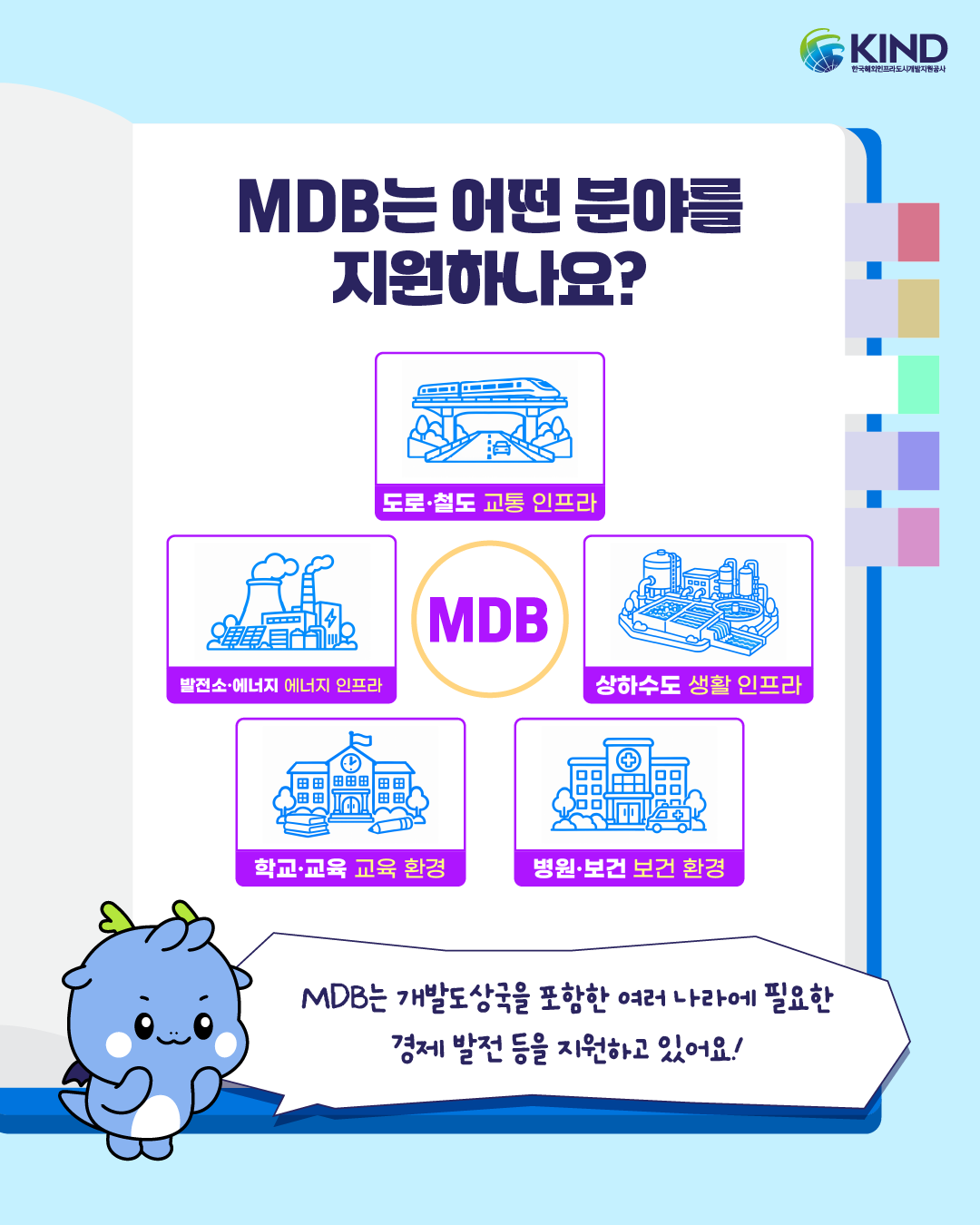 260922_KIND_카드뉴스_친절한 용어사전_MDB 4.png