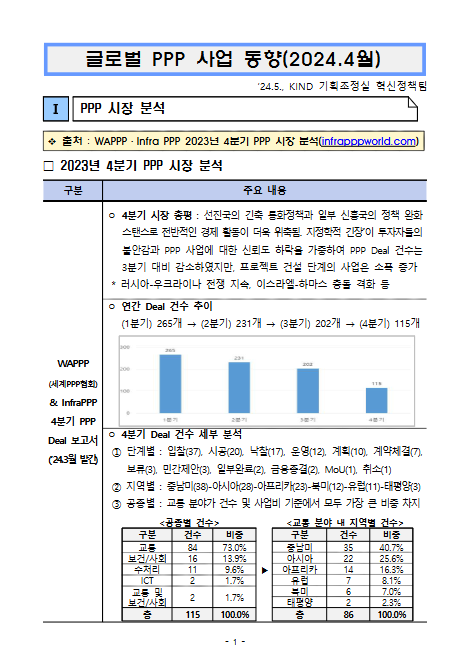  [월별] 글로벌 PPP 사업동향(2024. 4월)