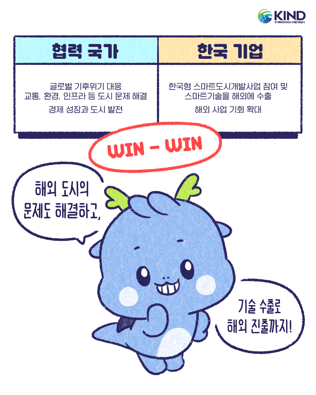 KCN은 무엇일까요 (5).png