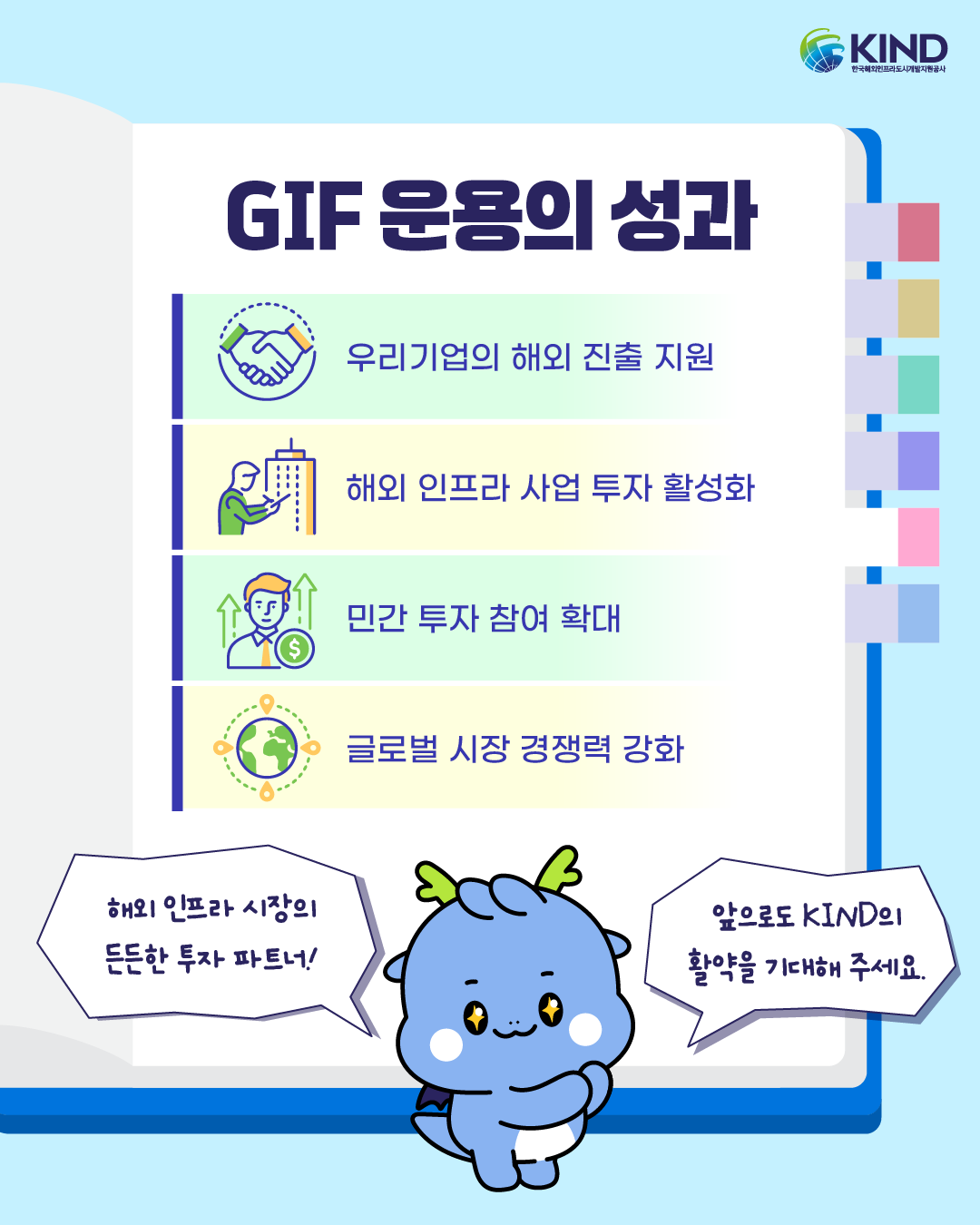 260611_KIND_카드뉴스_친절한 용어사전_GIF 펀드란 6.png