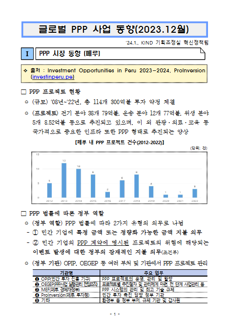 [월별] 글로벌 PPP 사업 동향(2023.12월)	