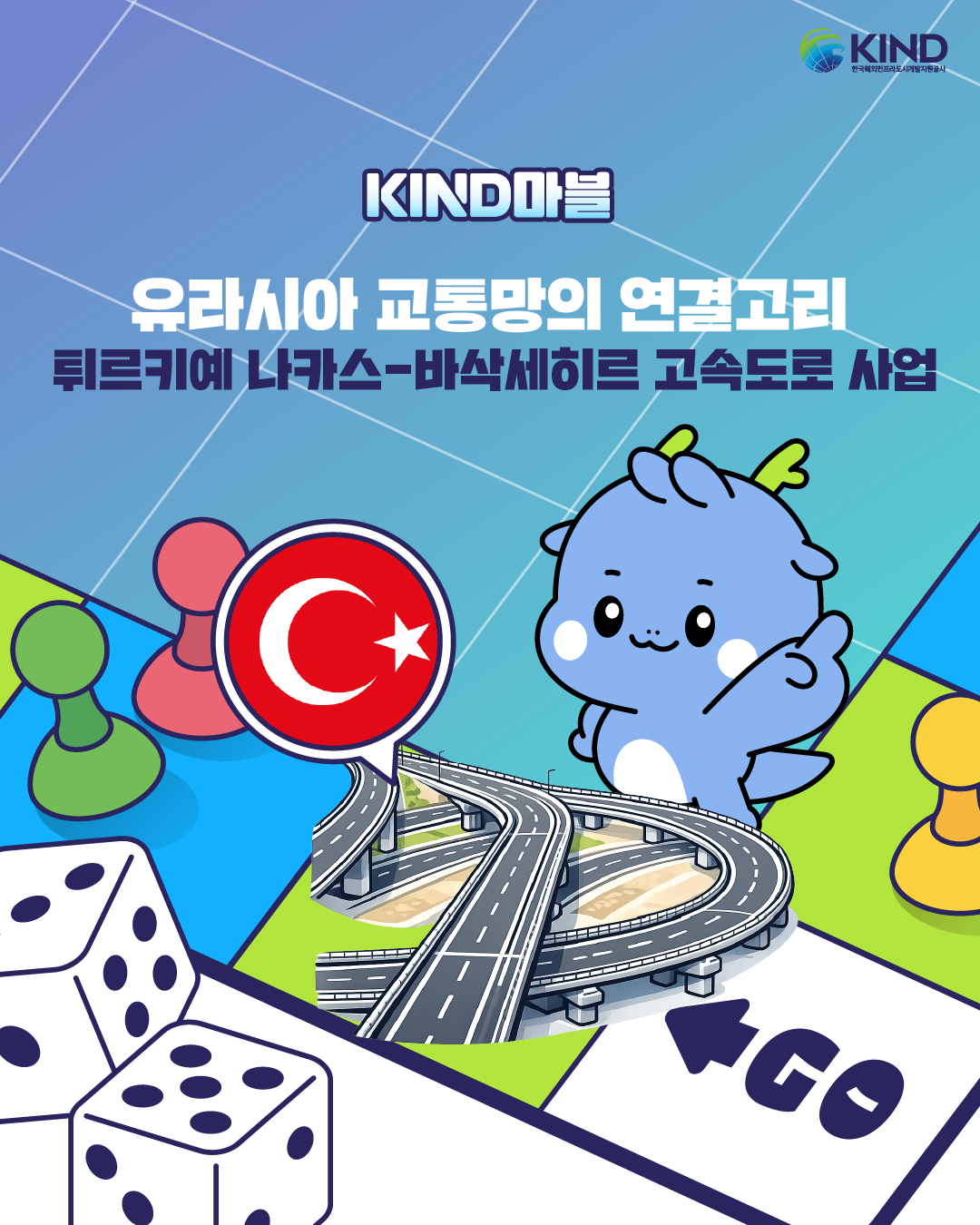 튀르키예 나카스–바삭세히르 고속도로 (1).png