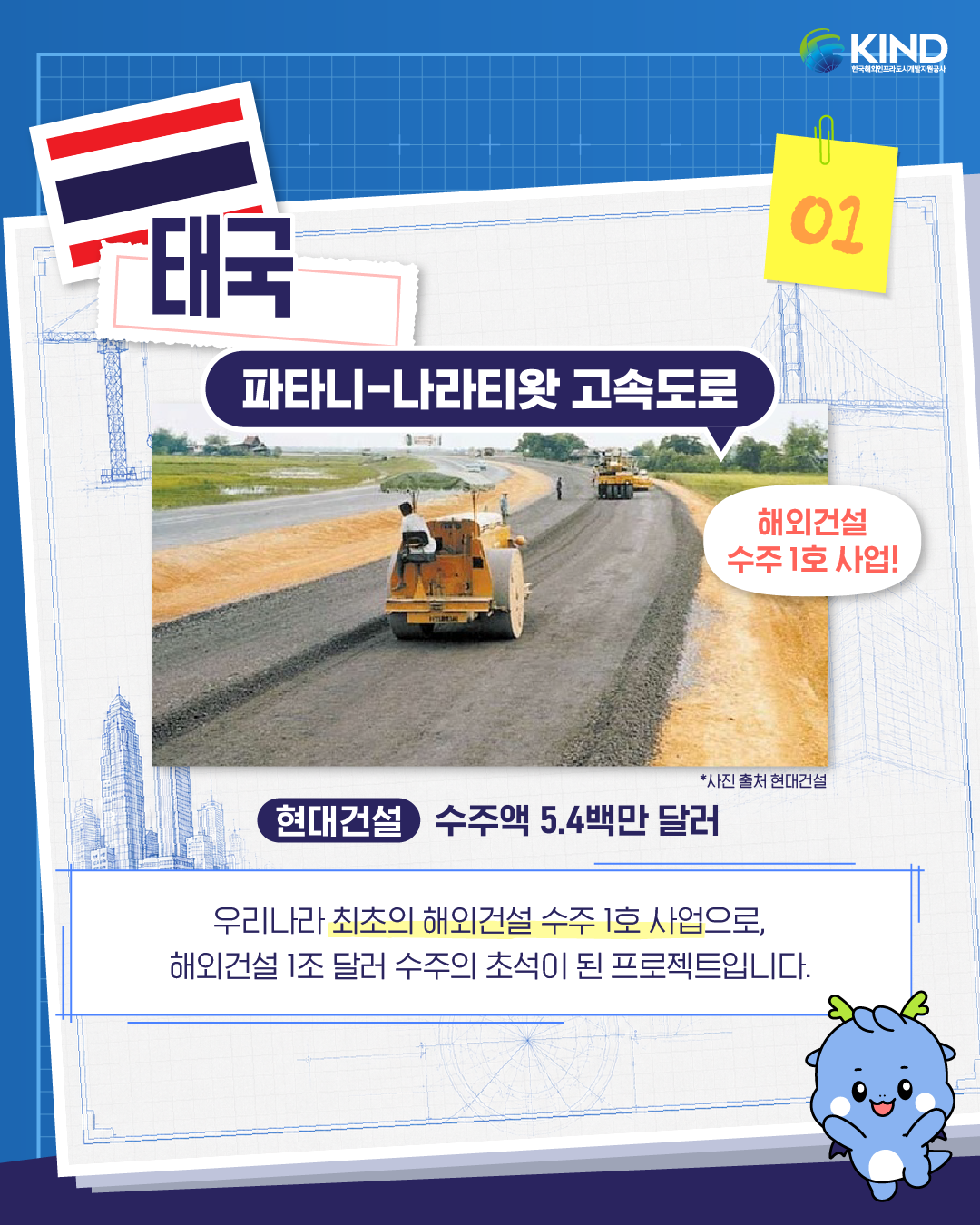 260615_KIND_카드뉴스_건설의 날 기념 해외건설 프로젝트 알아보기 2.png