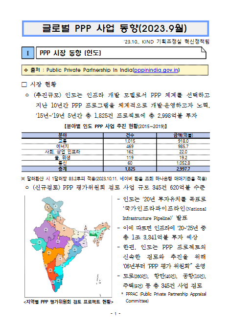 [월별] 글로벌 PPP 사업 동향(2023.9월)