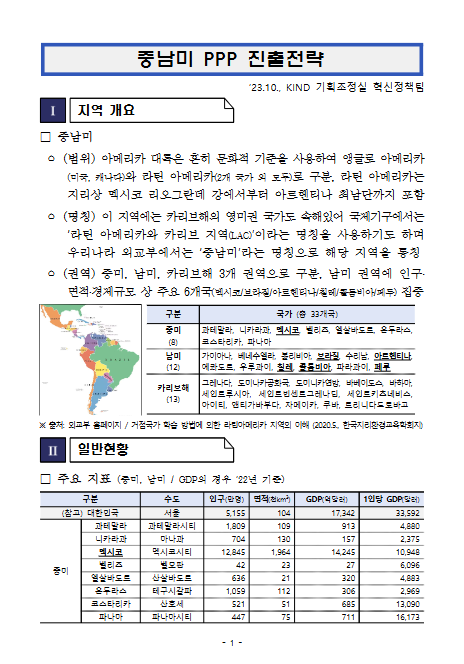 [분기별] 권역별 시장동향_2023년 3분기_중남미시장