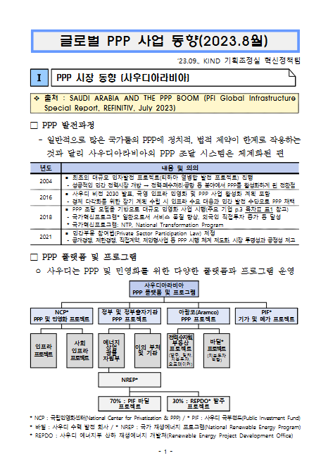 [월별] 글로벌 PPP 사업 동향(2023.8월)