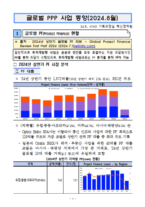 [월별] 글로벌 PPP 사업동향(2024. 8월)	