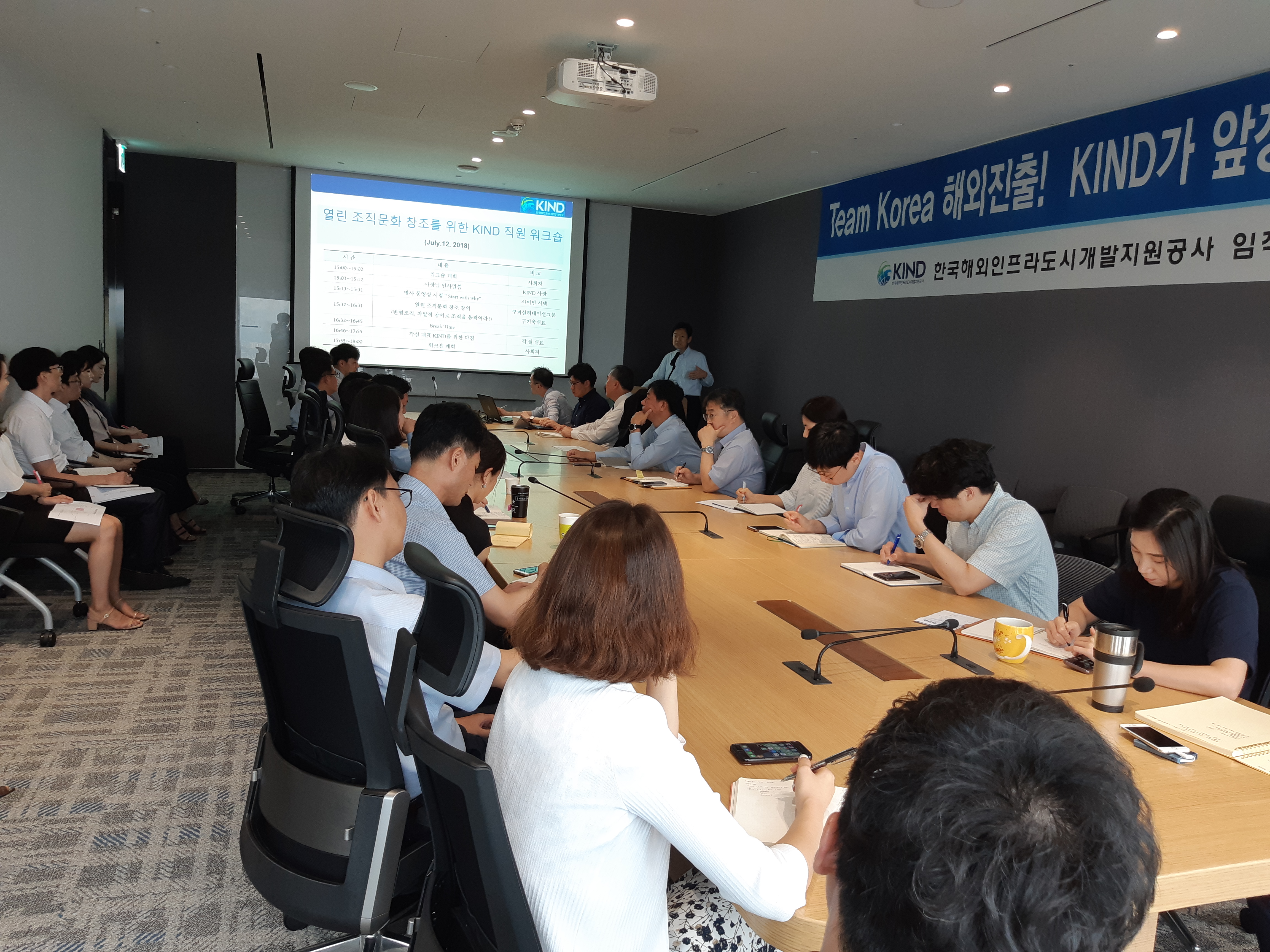 Workshop for Organizational Culture