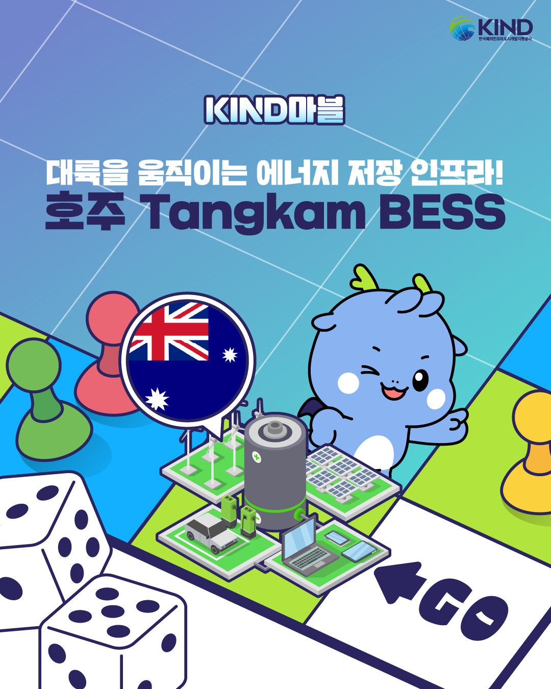 "대륙을 움직이는 에너지 저장 인프라! 호주 Tangkam BESS"
