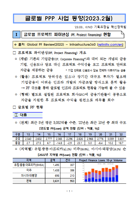 [월별] 글로벌 PPP 사업 동향(2023.2월)