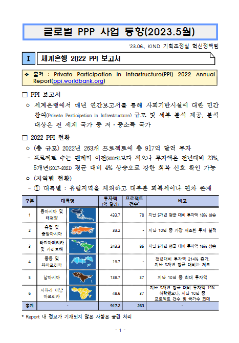 [월별] 글로벌 PPP 사업 동향(2023.5월)