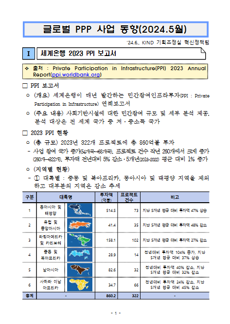 [월별] 글로벌 PPP 사업동향(2024. 5월)