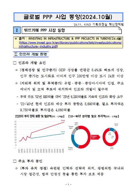 [월별] 글로벌 PPP 사업동향(2024. 10월)