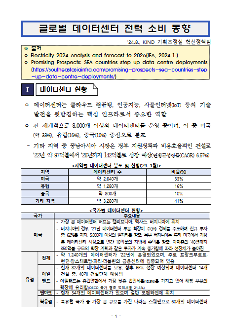 [주제/권역별] 주제별 시장동향_글로벌 데이터센터 전력 소비 동향