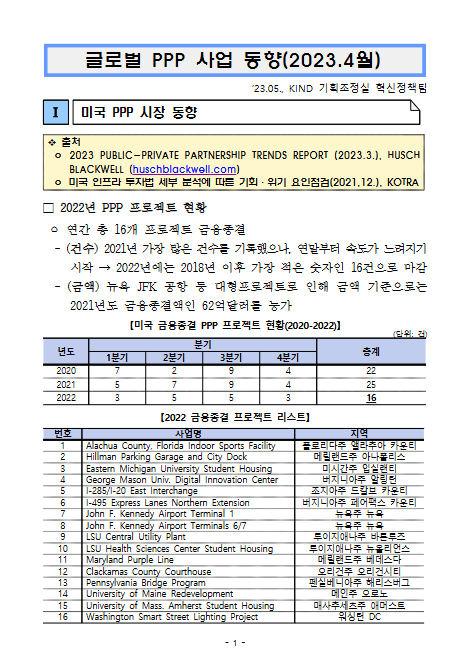 [월별] 글로벌 PPP 사업 동향(2023.4월)