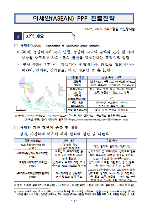 [분기별] 권역별 시장동향_2023년 2분기_아세안시장
