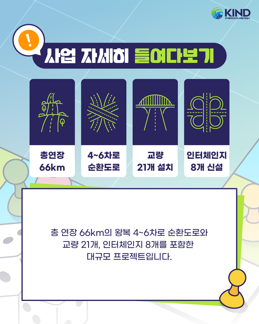 260304_KIND_카드뉴스_KIND 마블 카자흐스탄 알마티 순환도로 4.png