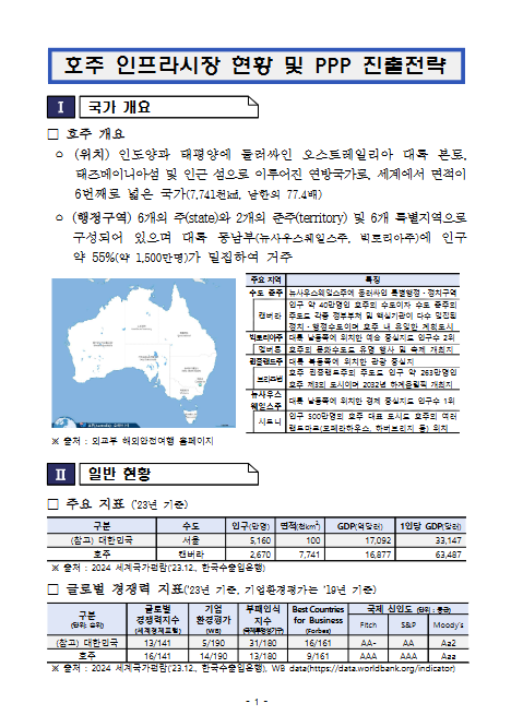 [주제/권역별] 권역별 시장동향_호주 인프라시장 현황 및 PPP 진출전략