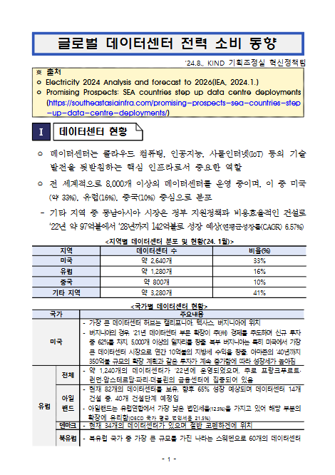 [주제/권역별] 주제별 시장동향_글로벌 데이터센터 전력 소비 동향