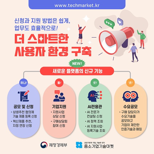 0521 중소기업기술마켓 카드뉴스_5월호 최종 3.jpg