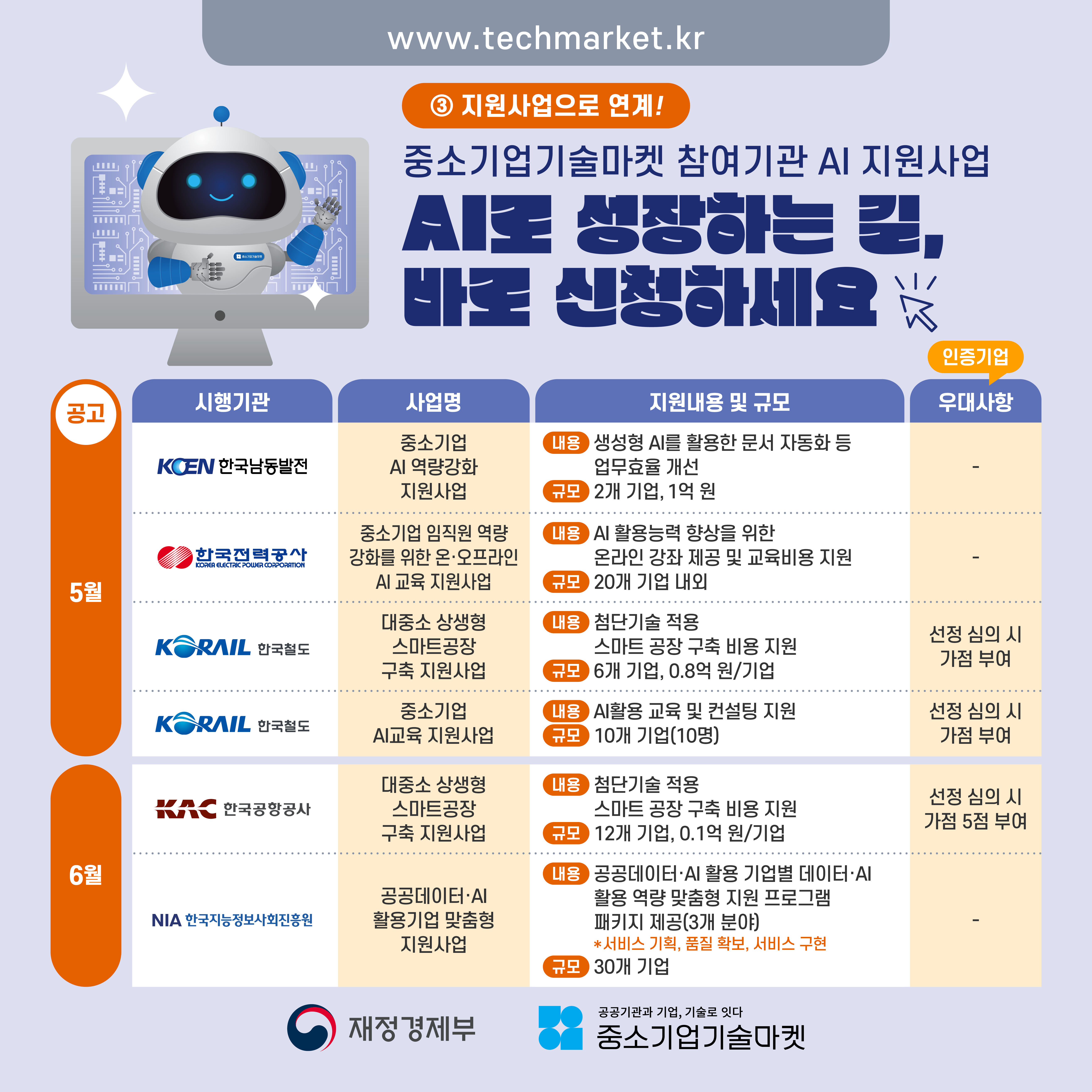 0430 중소기업기술마켓 카드뉴스_4월호 최종수정7.jpg