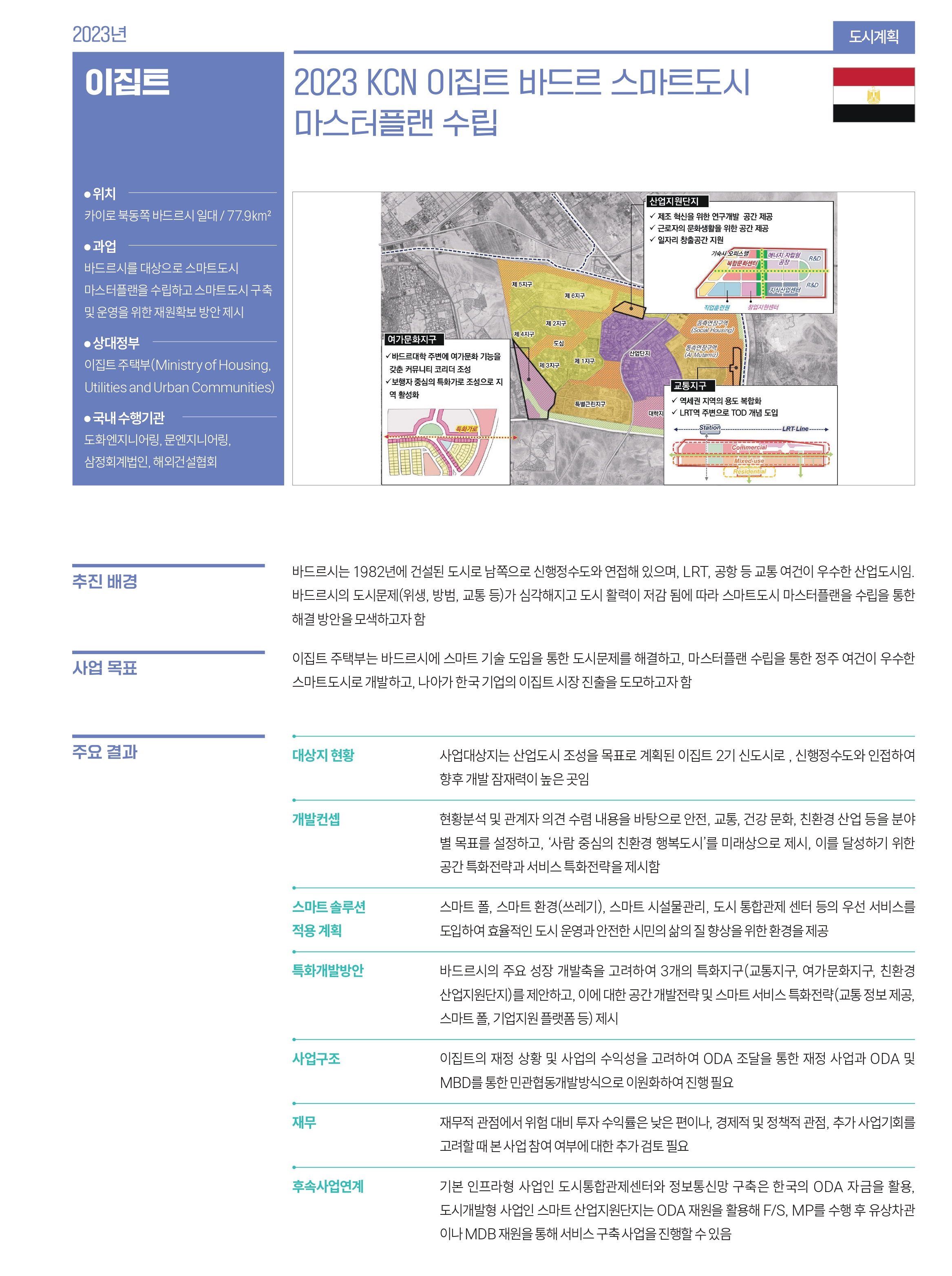 이집트 관련 사업 내용