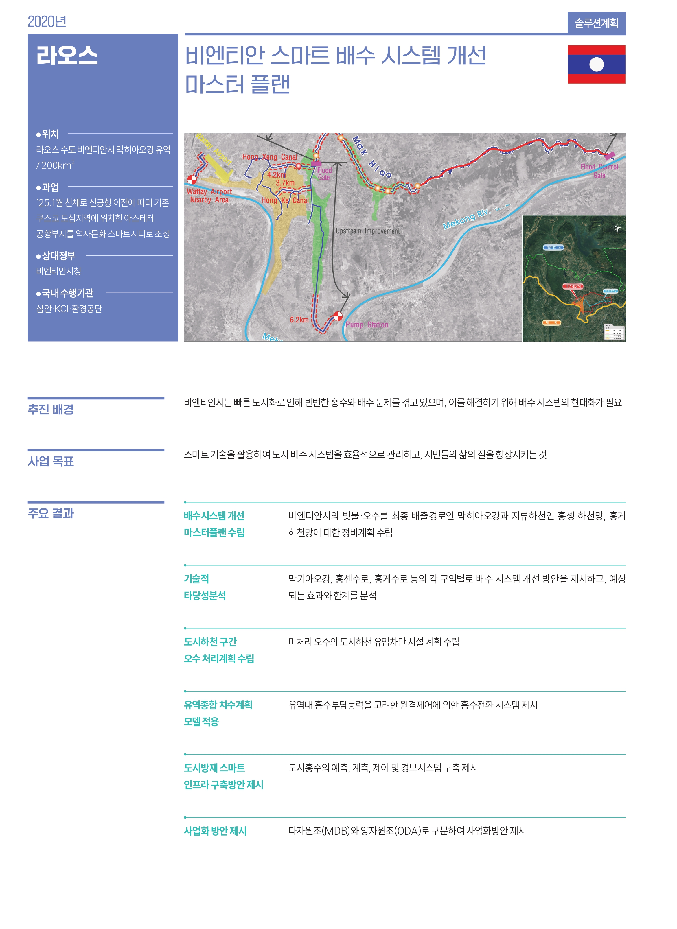 라오스 관련 사업 내용