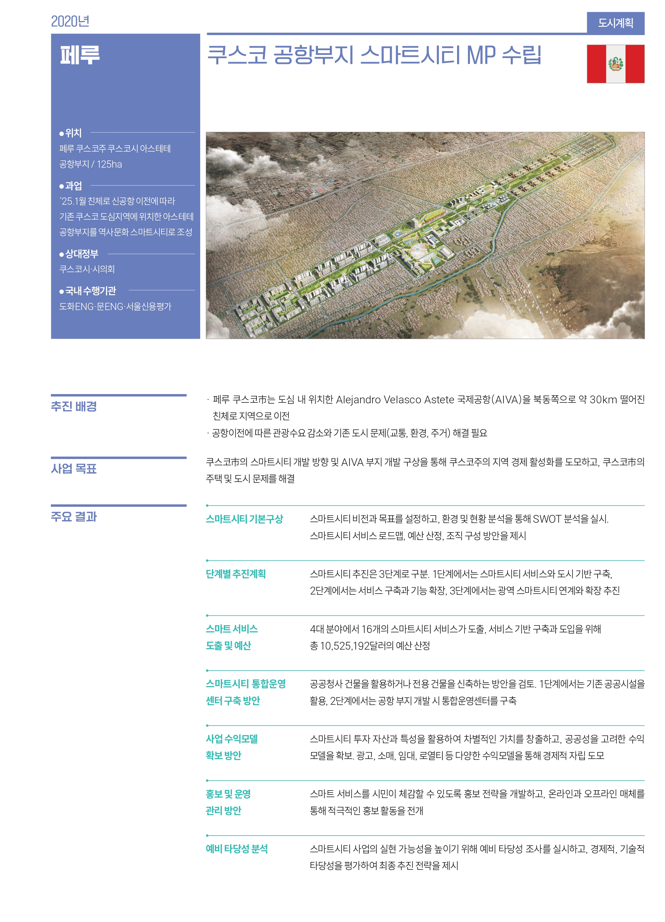 페루 관련 사업 내용