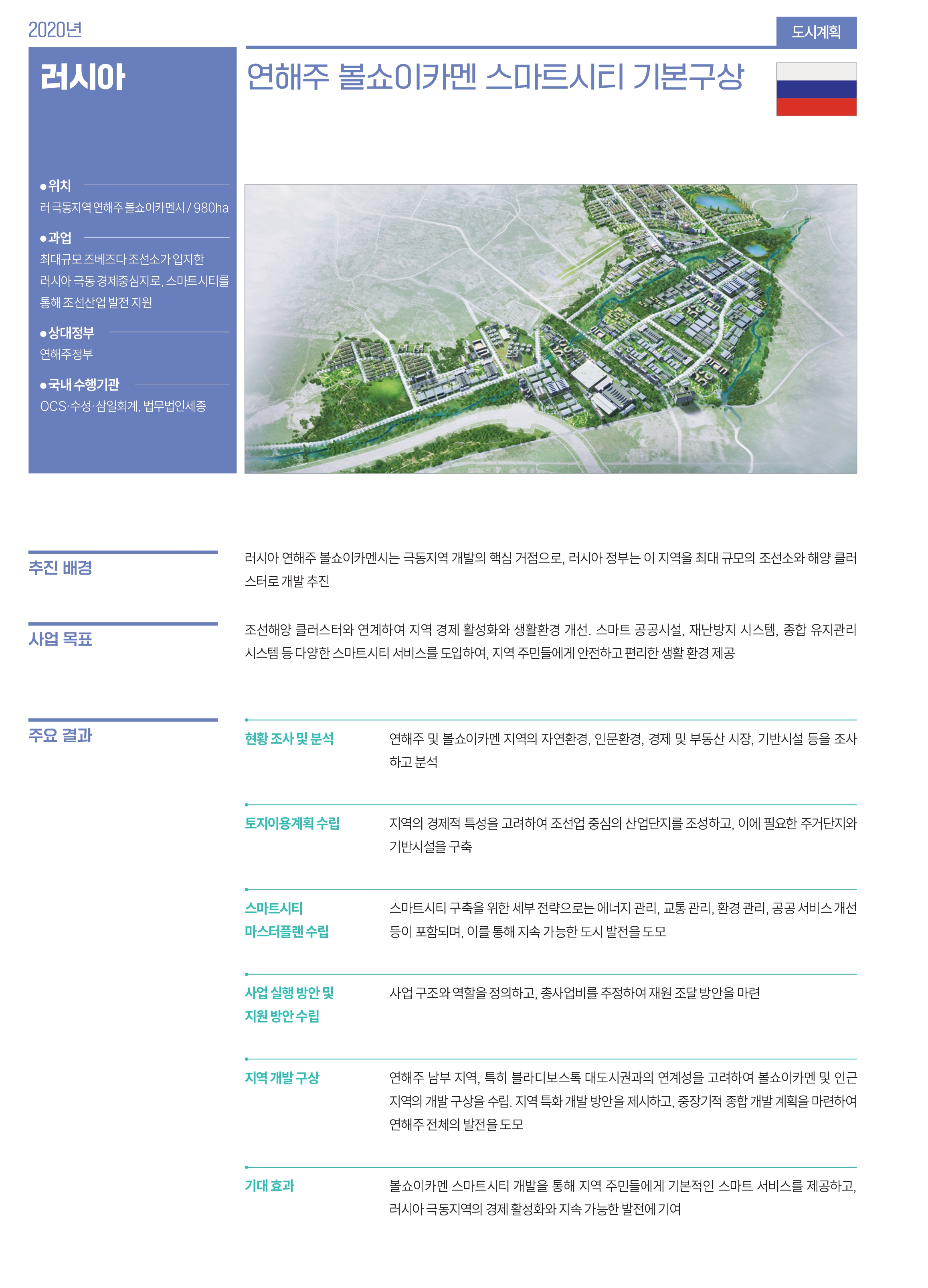 러시아 관련 사업 내용