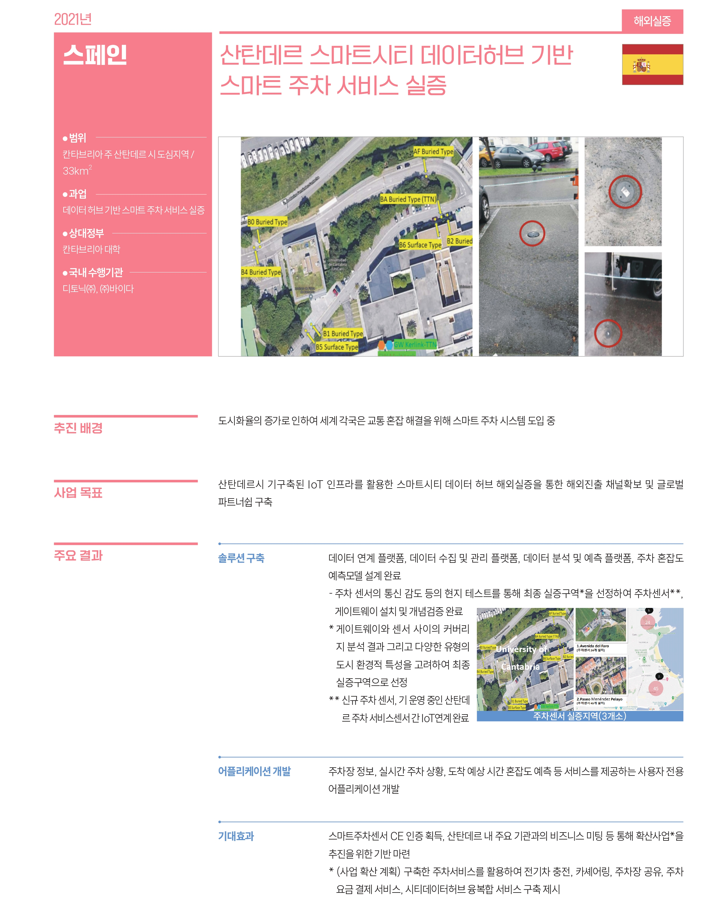 스페인 관련 사업 내용
