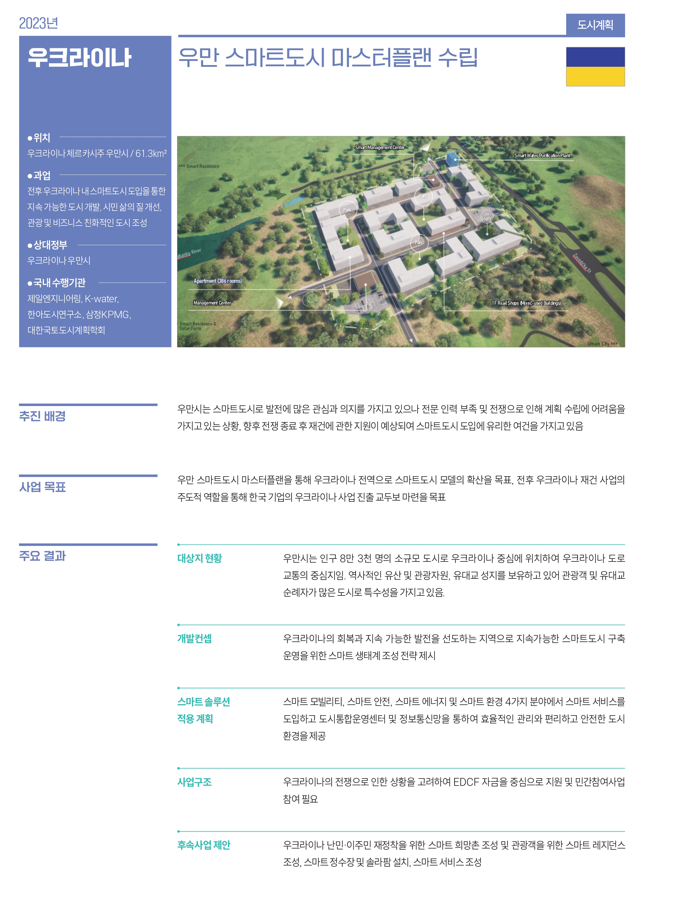우크라이나 관련 사업 내용