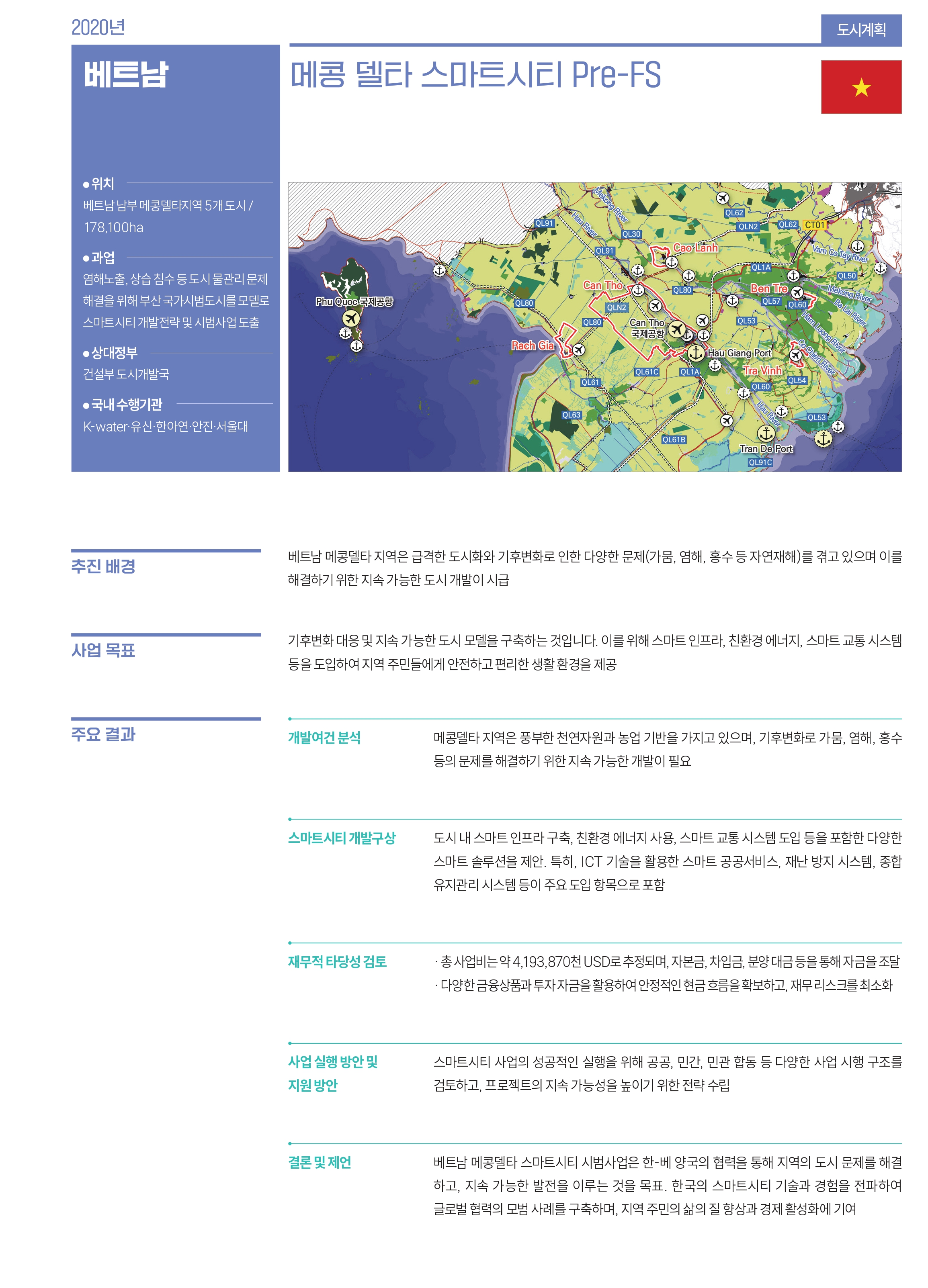베트남 관련 사업 내용