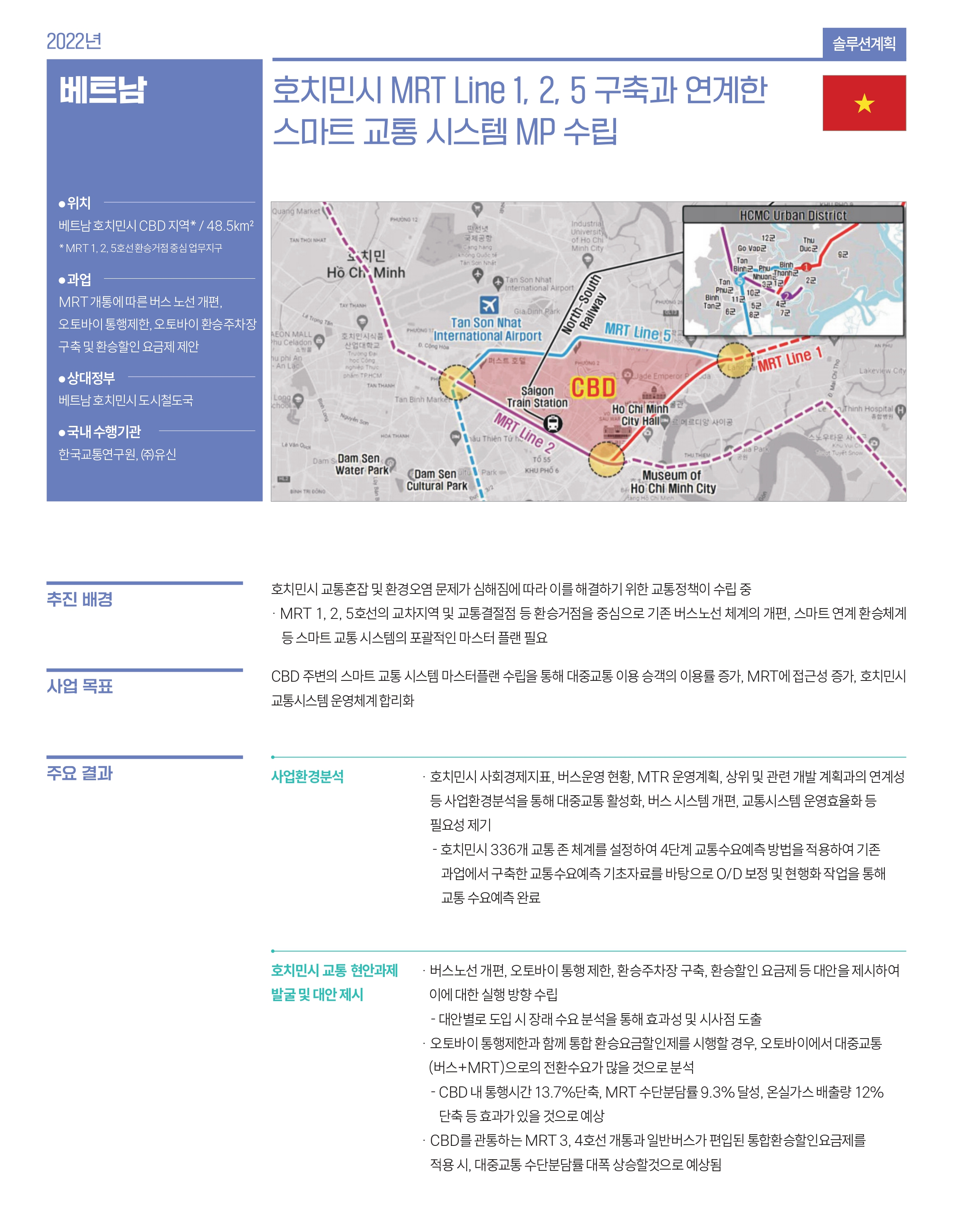 베트남 관련 사업 내용