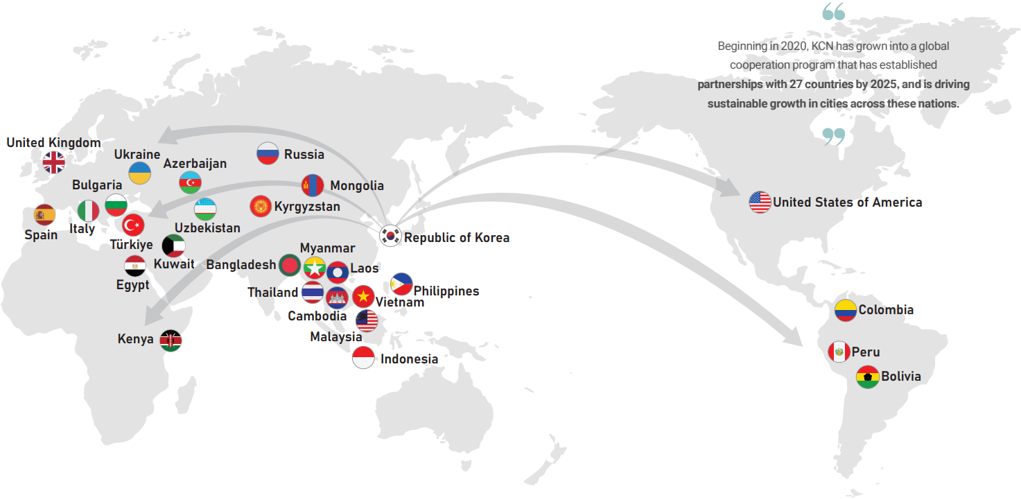 Map for Partner countries